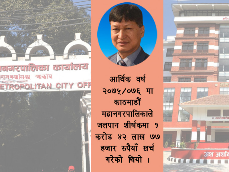 जनप्रतिनिधिको लोगोमा साढे ३३ लाख खर्चिएको काठमाडौं महानगरसँग आफ्नै जग्गाको लालपुर्जा सुरक्षित छैन